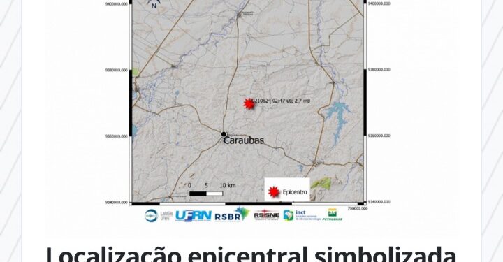 Tremor de terra em Caraúbas