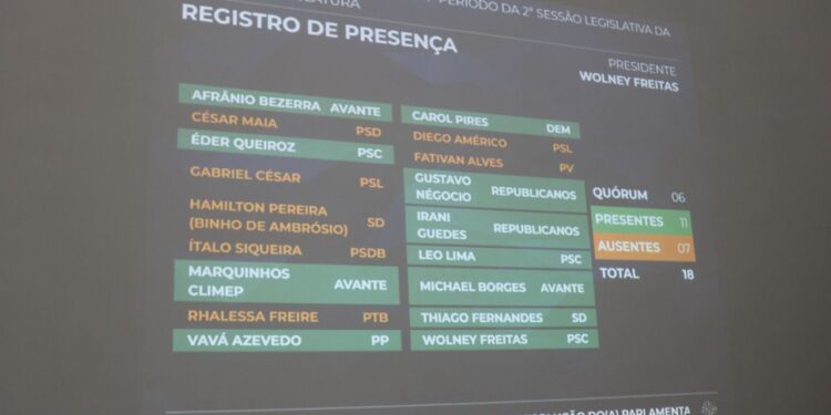 Câmara Digital: sessão com votação eletrônica foi simulada na Casa Legislativa de Parnamirim