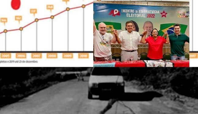 Estradas e insegurança, o temor do governo do RN diante da opinião pública