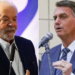 Diferença de Lula para Bolsonaro cai para 7% na pesquisa BTG/FSB