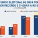 Fundo Eleitoral para 2024 deve ser de R$5 bilhões, 159% maior que em 2020