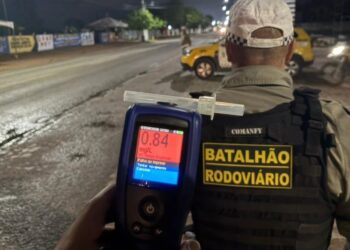 Operação “Zero Álcool” registrou 309 prisões por embriaguez ao volante nos primeiros cinco meses de 2026.
