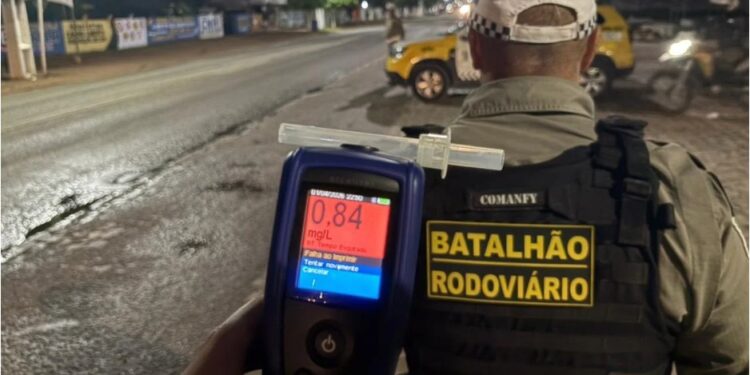 Operação “Zero Álcool” registrou 309 prisões por embriaguez ao volante nos primeiros cinco meses de 2026.