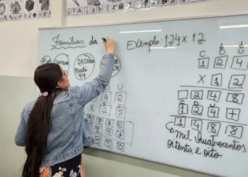 Governo do RN convoca professores temporários para a rede estadual de ensino.