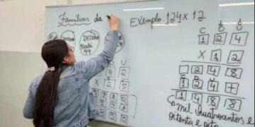 Governo do RN convoca professores temporários para a rede estadual de ensino.