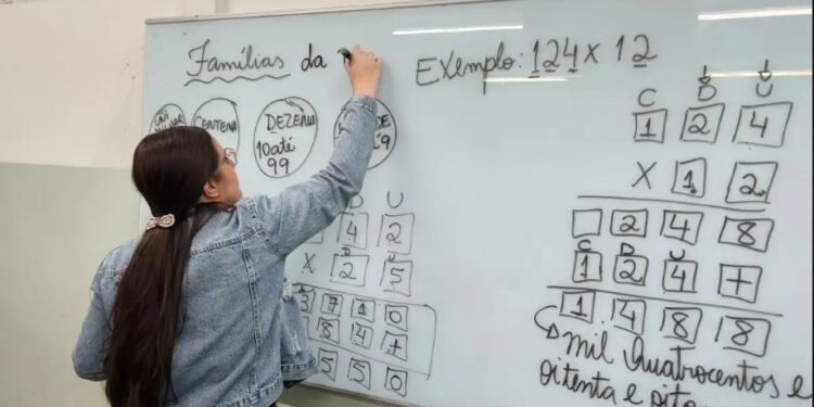Governo do RN convoca professores temporários para a rede estadual de ensino.