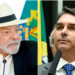 Pesquisa Datafolha aponta Flávio com 49% e Lula com 45% no 2º turno